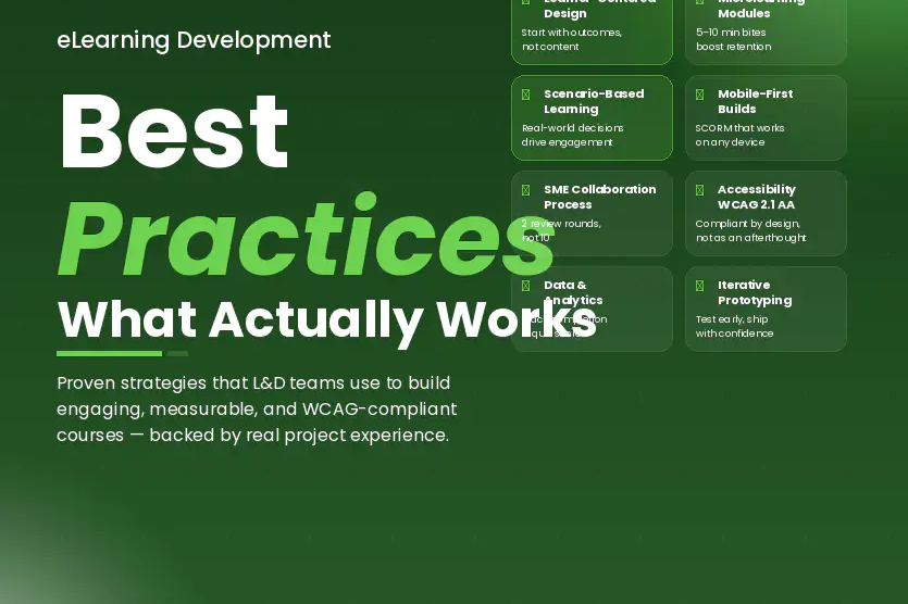 eLearning development best practices