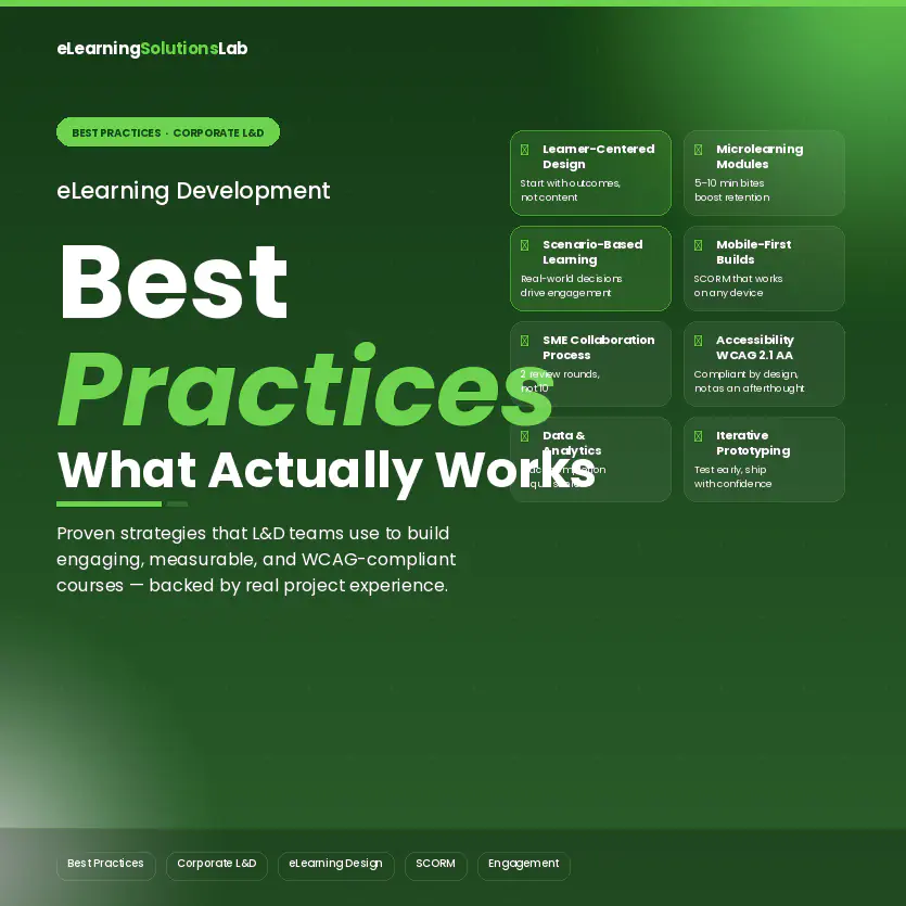 eLearning development best practices