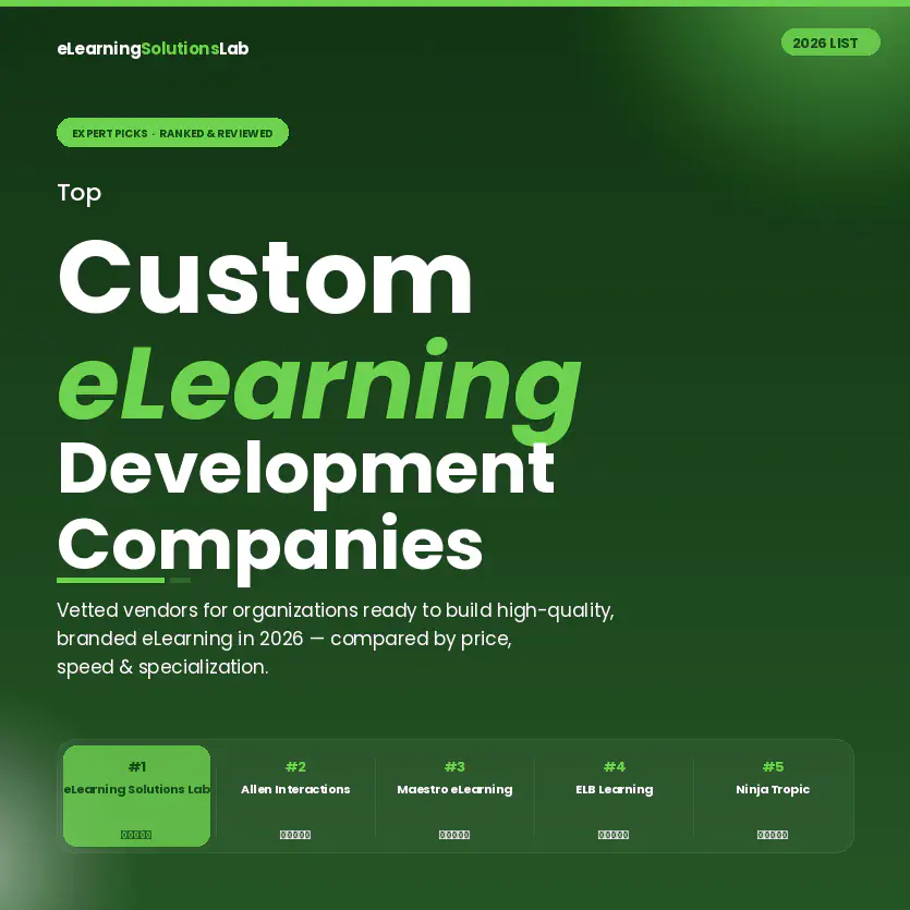 top custom elearning development companies