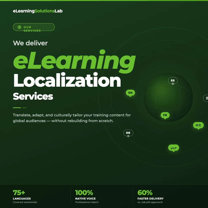 eLearning Localization Services | Native in Any Language