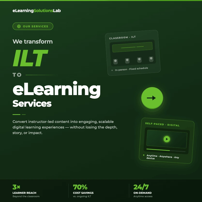 ILT to eLearning Services | Storyline & Rise Conversion Experts