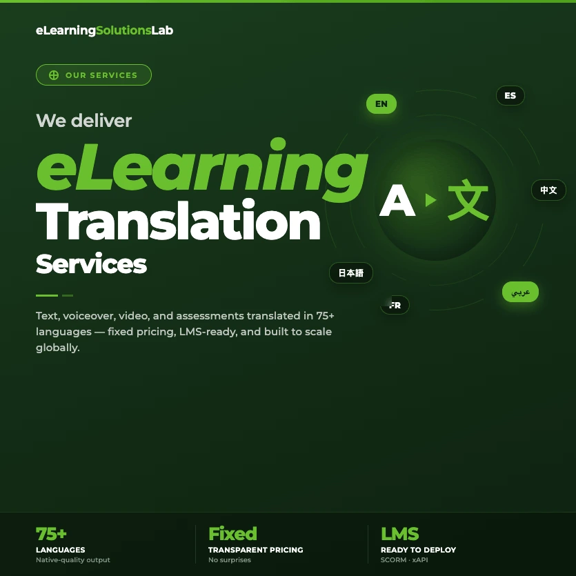 eLearning Translation Services | Text, Voiceover & Video Localization