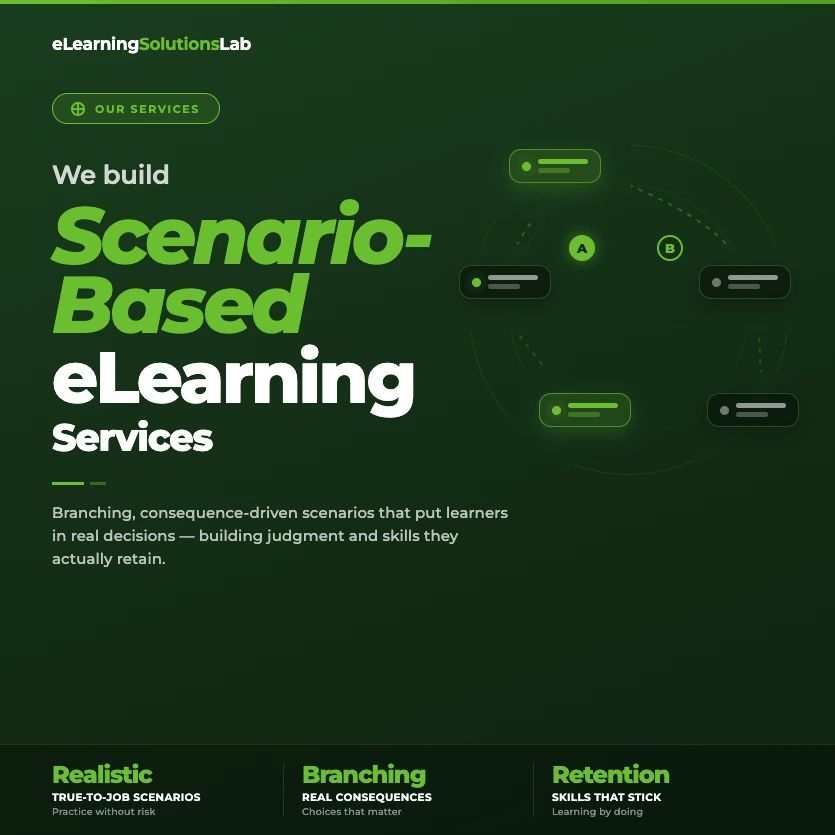 Scenario Based Elearning Course Scenario-Based eLearning Services | Custom Builds for Real Workplaces