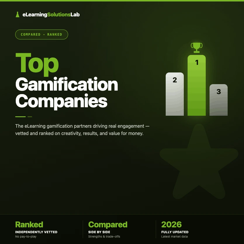 top elearning gamification companies