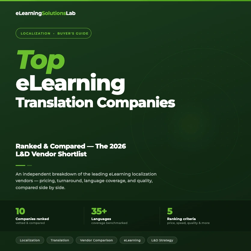 top elearning translation companies