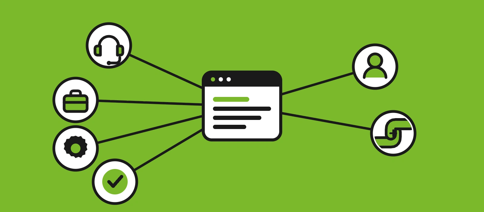 audience map elearning product training