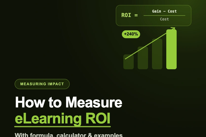 elearning roi