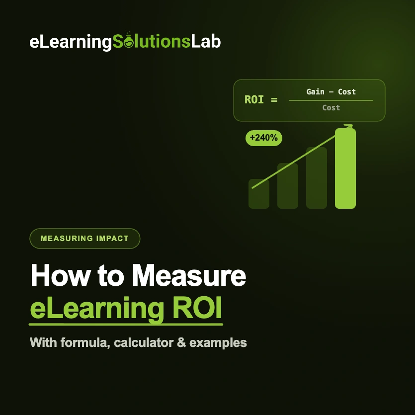 elearning roi
