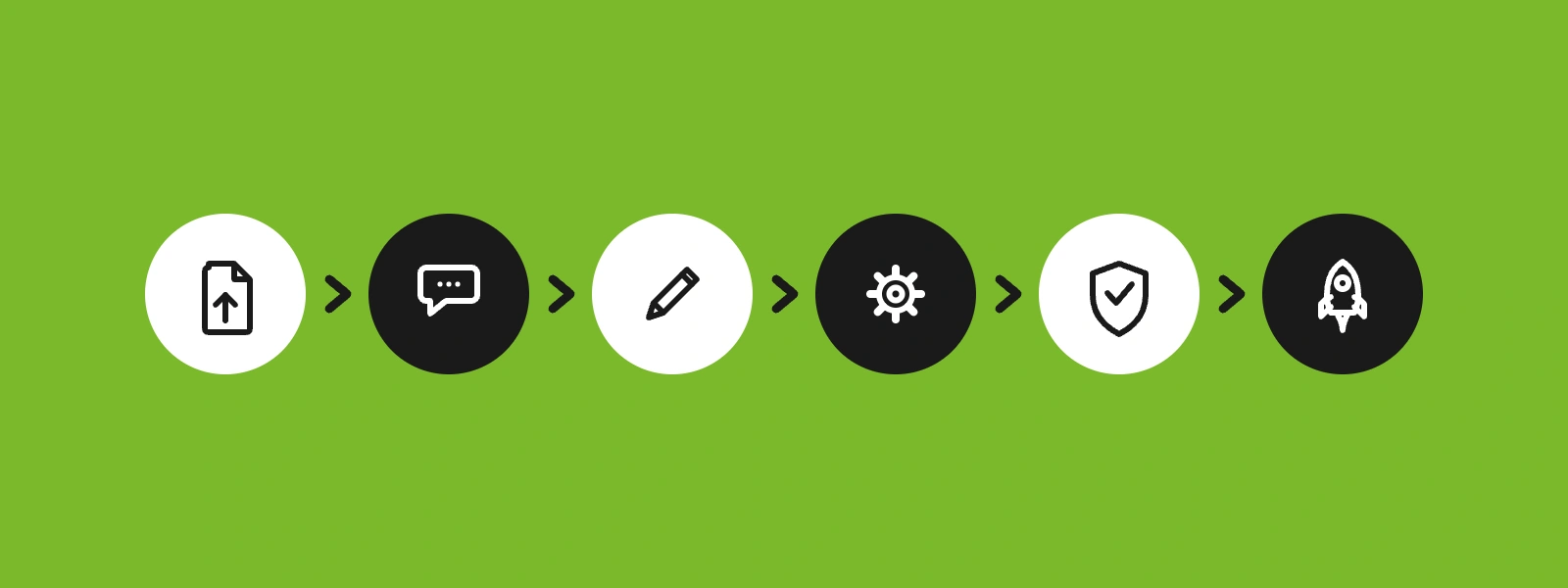 how we build flow