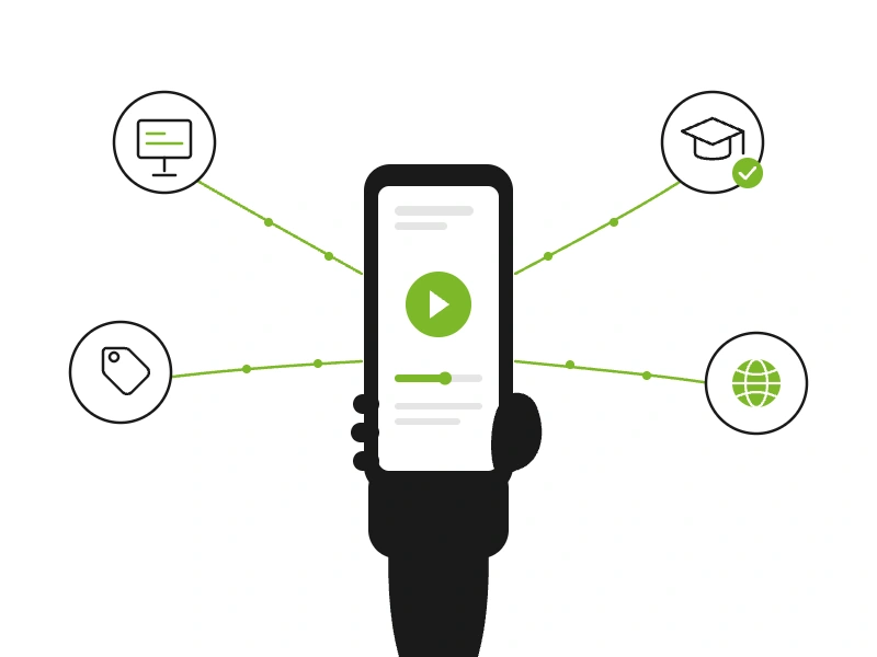 what is elearning solutions for training companies
