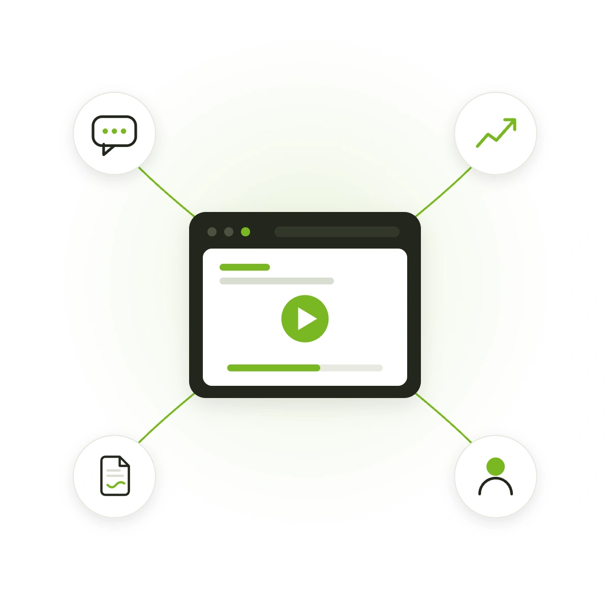 what is sales training elearning solutions