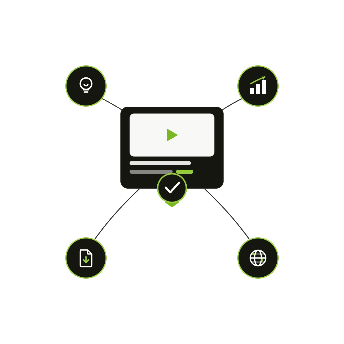 why choose eSL for sales training elearning solutions