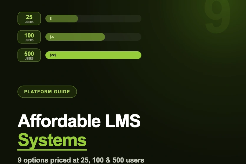 affordable lms systems