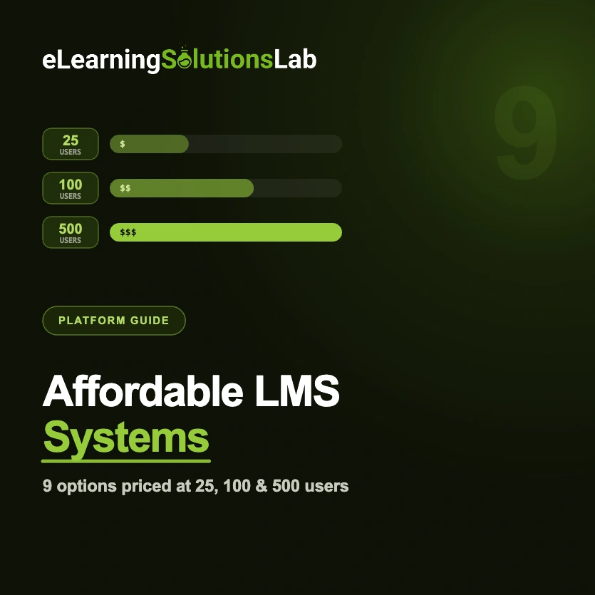 affordable lms systems