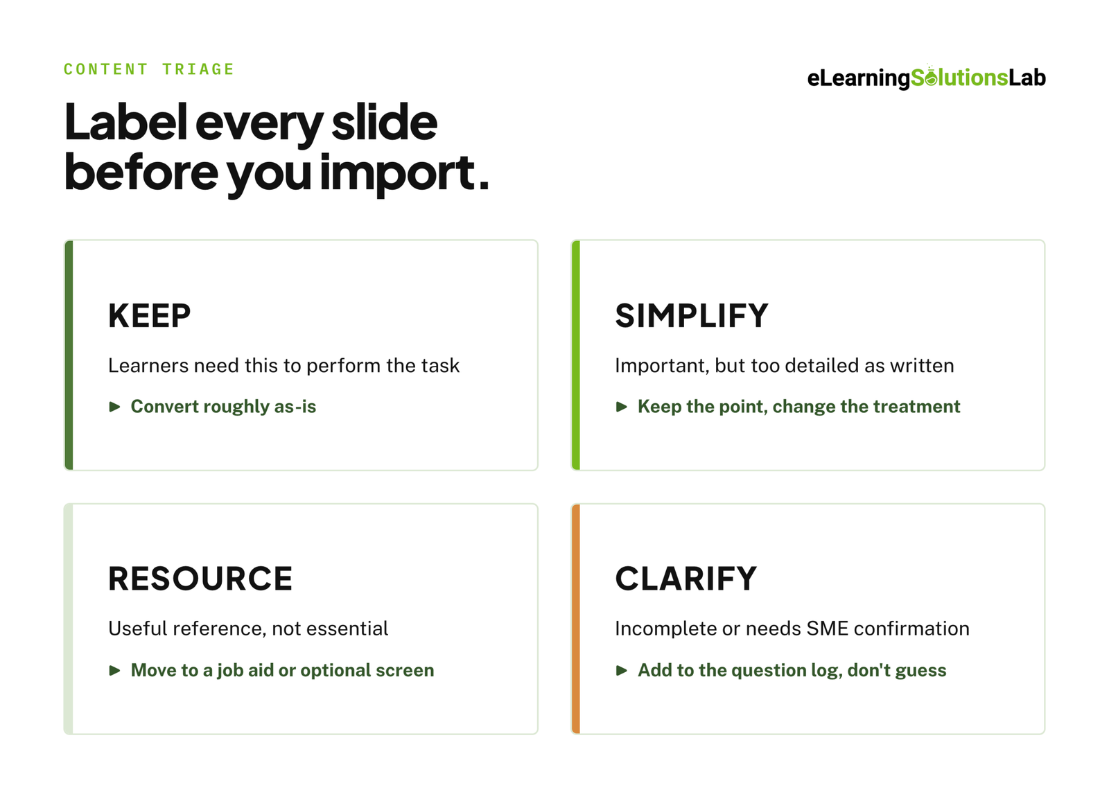 content triage grid convert powerpoint to elearning