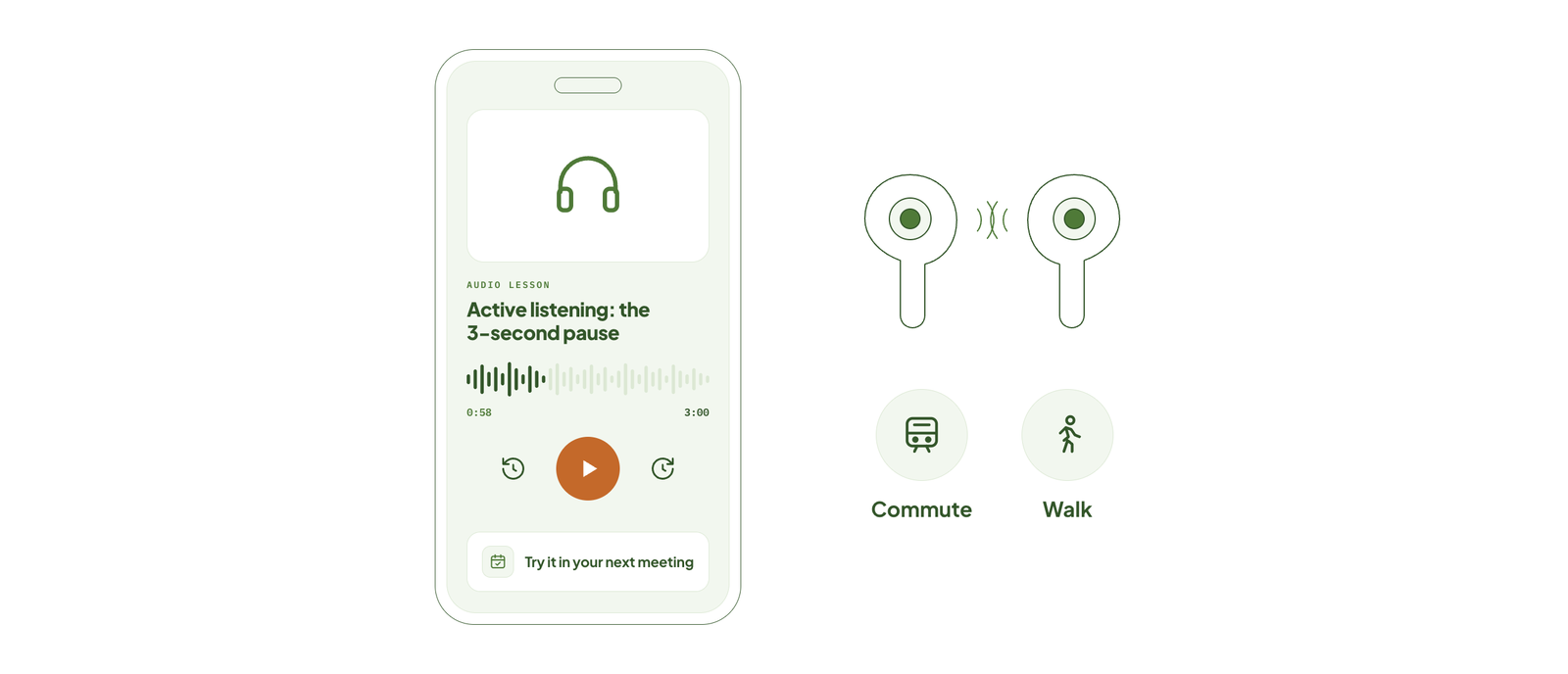 Active Listening Lesson