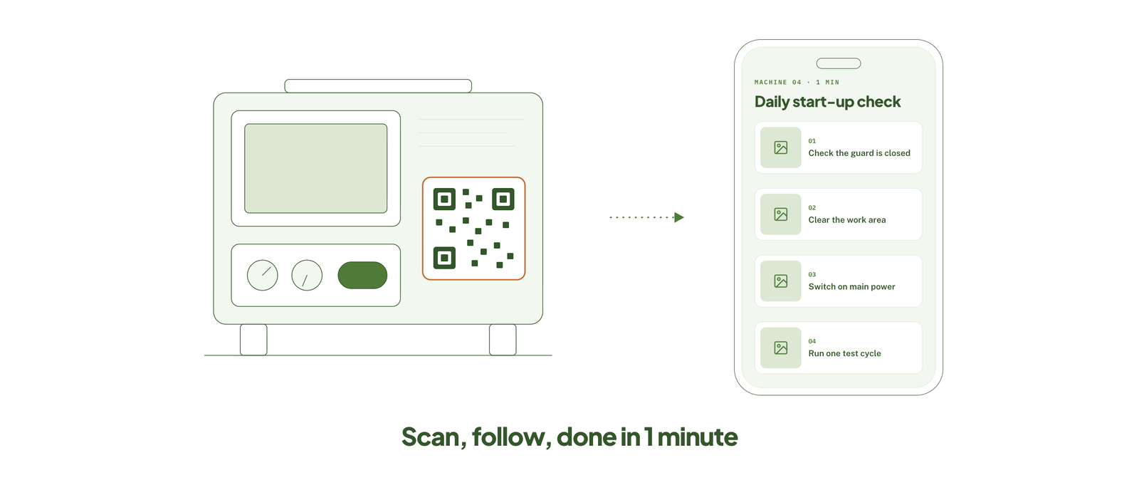 QR code job aid